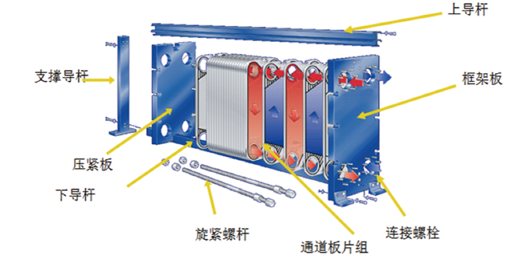 a8db400790255eb8bf2567d2c84b6521_6aee5c6e10d3ab57fd81819a46712c0a.png