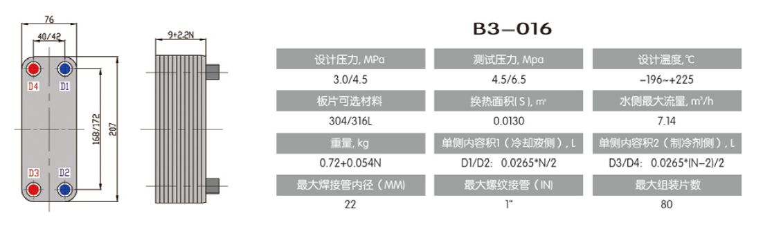7fc3551e24a1f890cda08180bc035cdf_1042f36bc050fa19a8df6800d56cef34.png