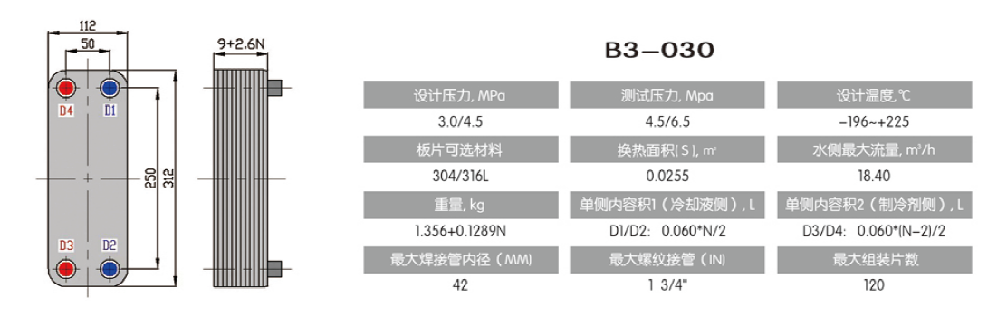 bb166a5e85f88c5f5b1dedd072d82c2a_6d331fcb30982d1a737e0f4f94832deb.png