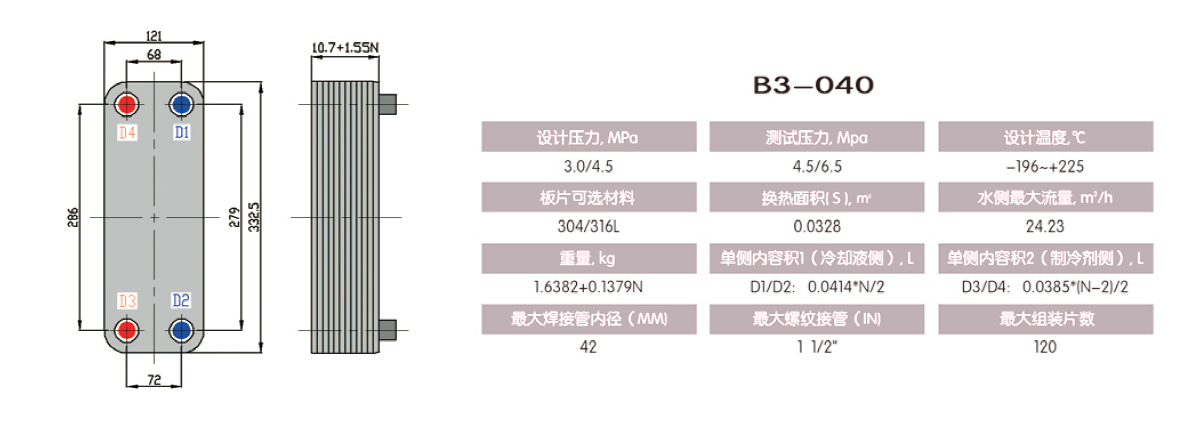 eceadd4e1465b5bb1a55e4a390a34a75_cc2eefc0b23feb8db9747b639643087f.png