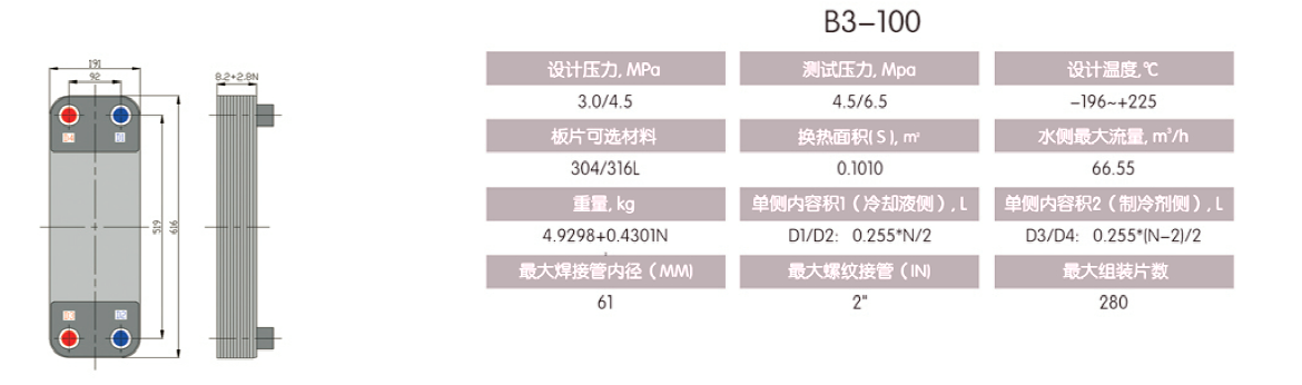 85c8bc7b1fdabd0d6bde3667b1783ace_eda42f958a0069f8078ac1164cdff401.png